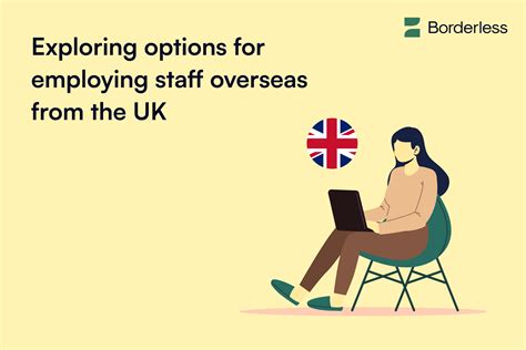 employing staff overseas